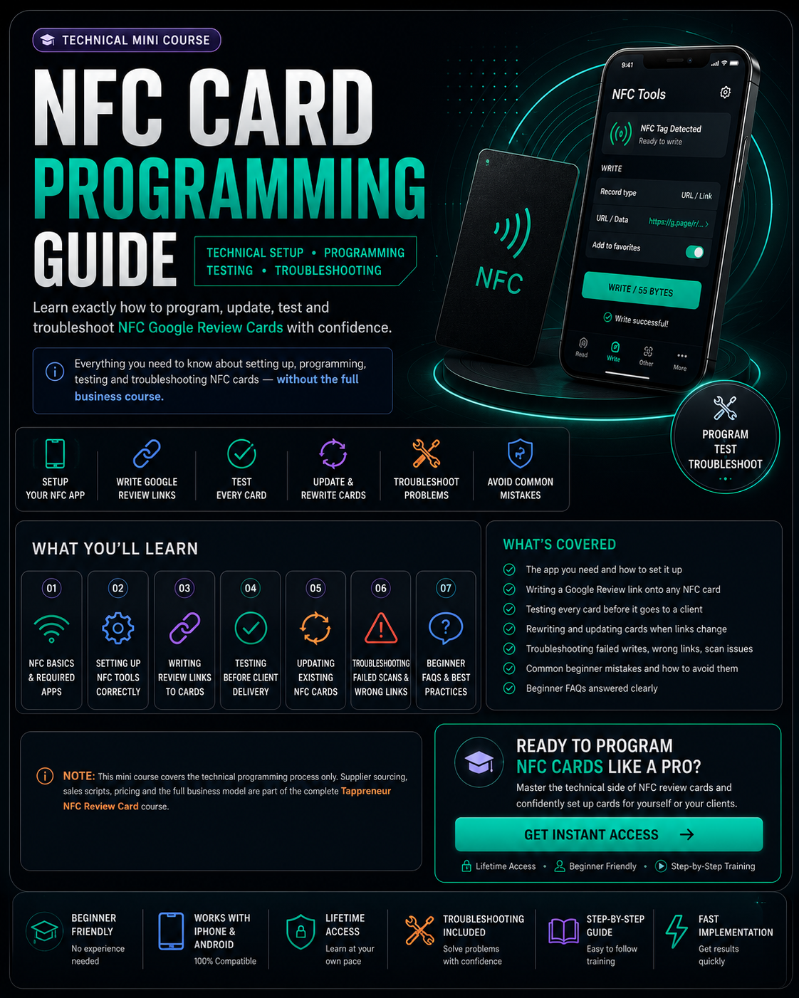 NFC Card Programming Guide